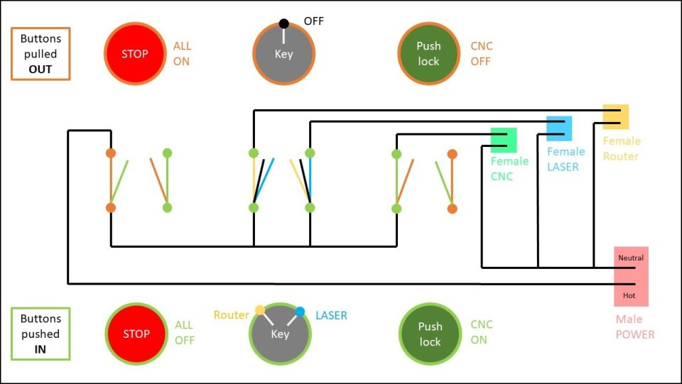 02 - Connection diagram.jpg